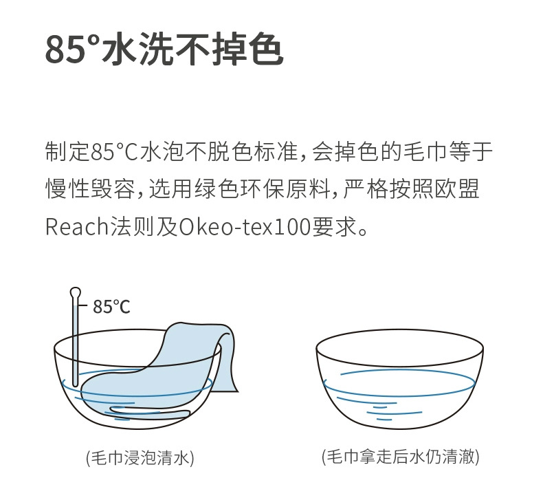 浴巾全棉家用套装纯棉毛巾洗脸柔软吸水方巾加大擦手擦脚礼品批发详情11