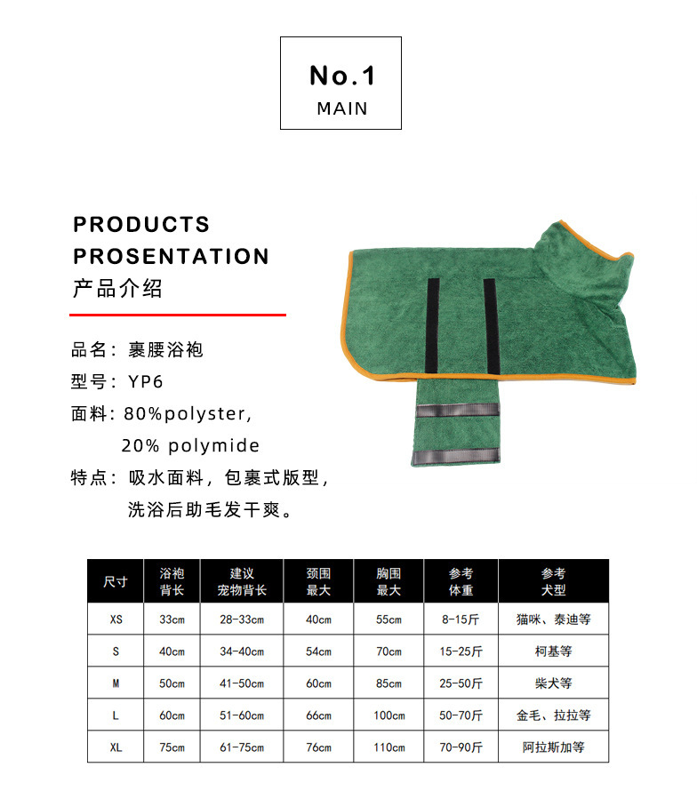 宠物吸水浴衣速干毛巾衣服全包裹中大型狗狗洗澡保暖浴袍浴巾通用详情3
