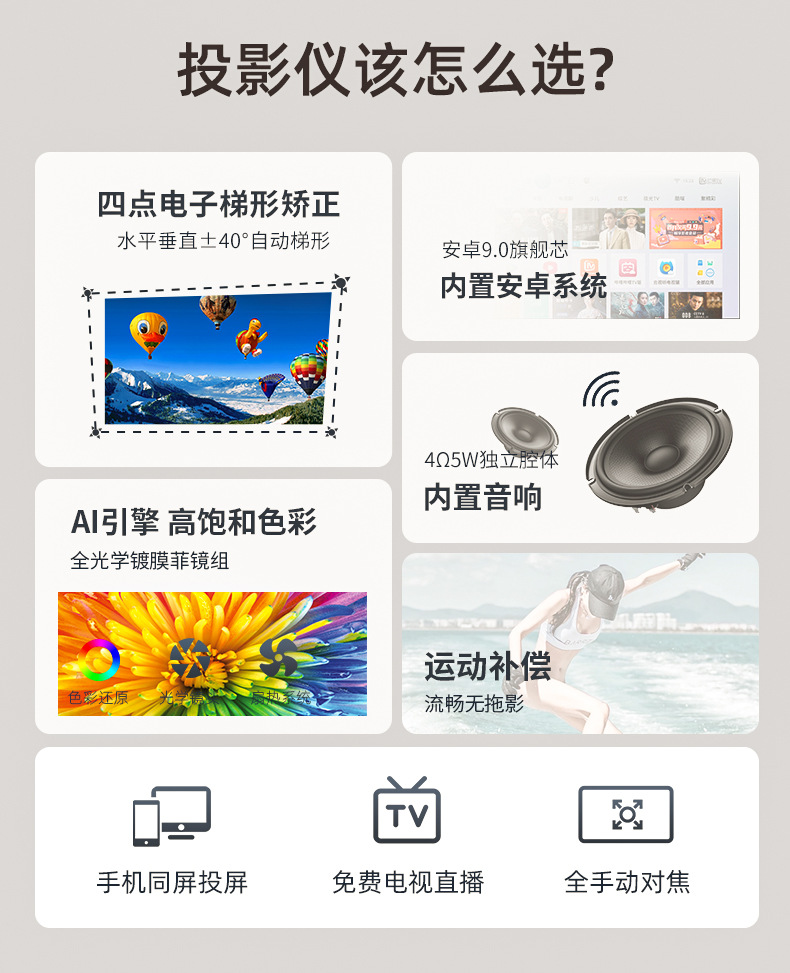 跨境新品V1投影仪卧室投墙1080P高清投影机办公家用户外便携炮筒详情3