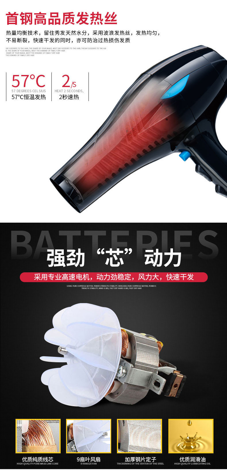 Cross-border SOKANY5988 hair dryer, European standard in stock, hair salon, professional hair dryer, high power, household, foreign trade pic 5