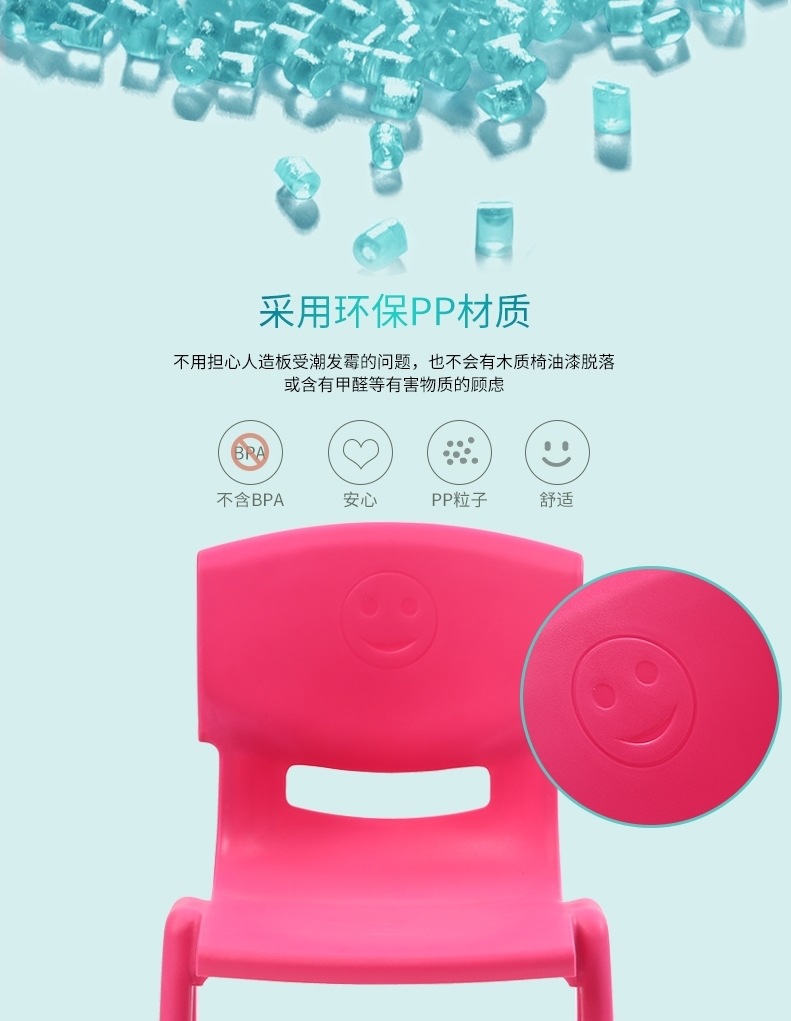 幼儿园椅子儿童桌椅套装塑料靠背椅子凳子宝宝靠背椅小靠椅详情2