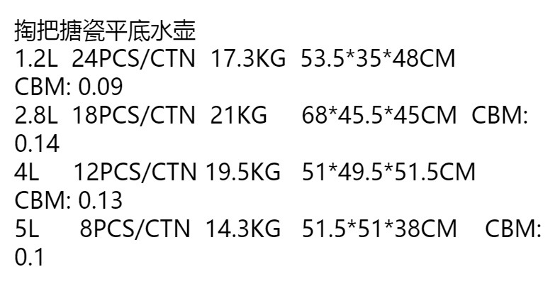 新款俄罗斯风格水花1.2L平底壶2.8L精美搪瓷壶4L珐琅茶壶5L大容量详情1
