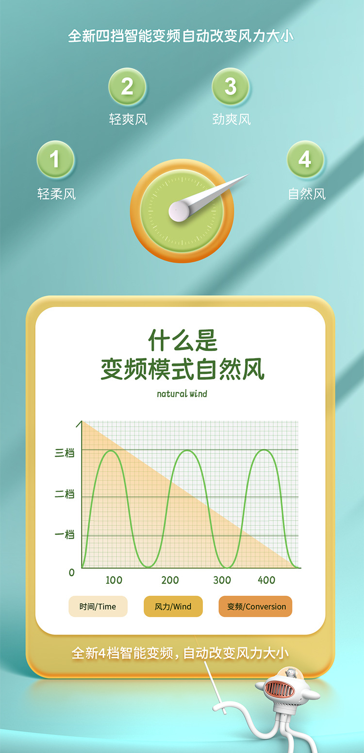 2023新款婴儿车风扇蓝牙音箱太空舱驱蚊摇头夹子静音迷你手持风扇详情8