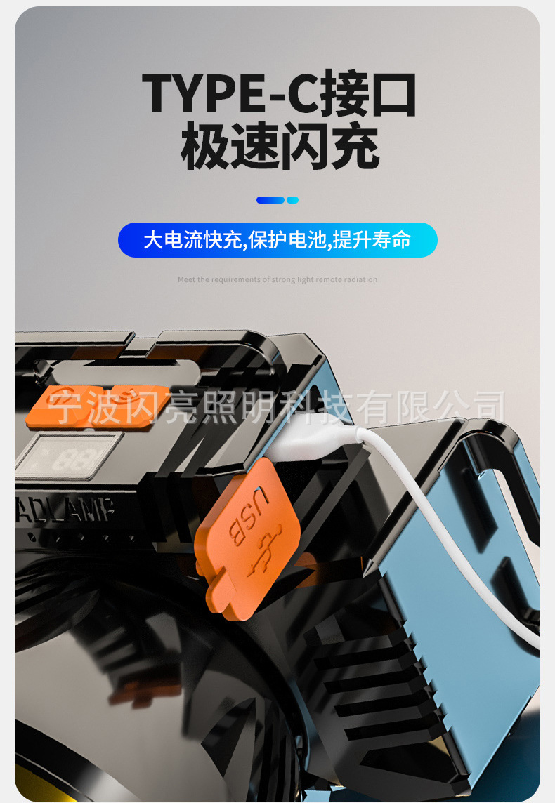 探光TG-TD17701头灯_12.jpg