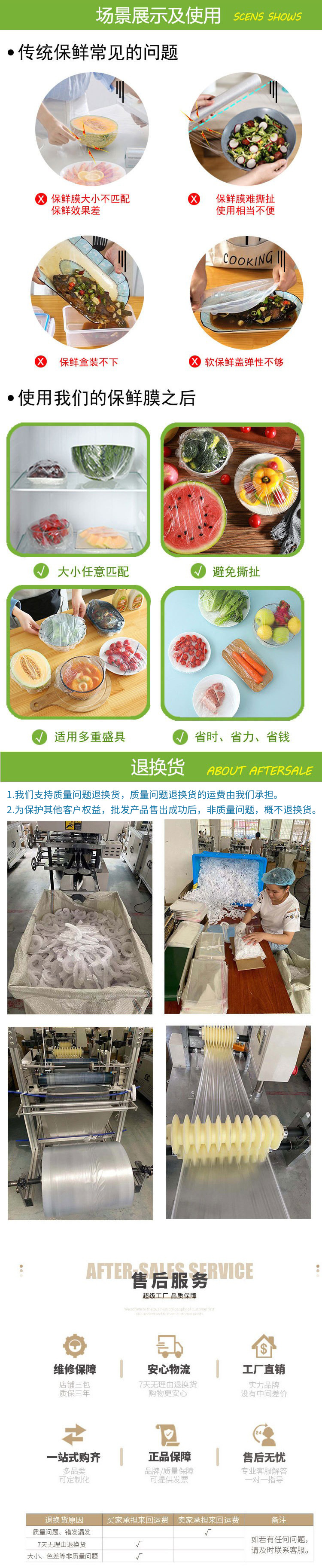 Wholesale of Golden Rabbit disposable cling film covers, disposable bowl covers, and Bear cling film covers pic 4