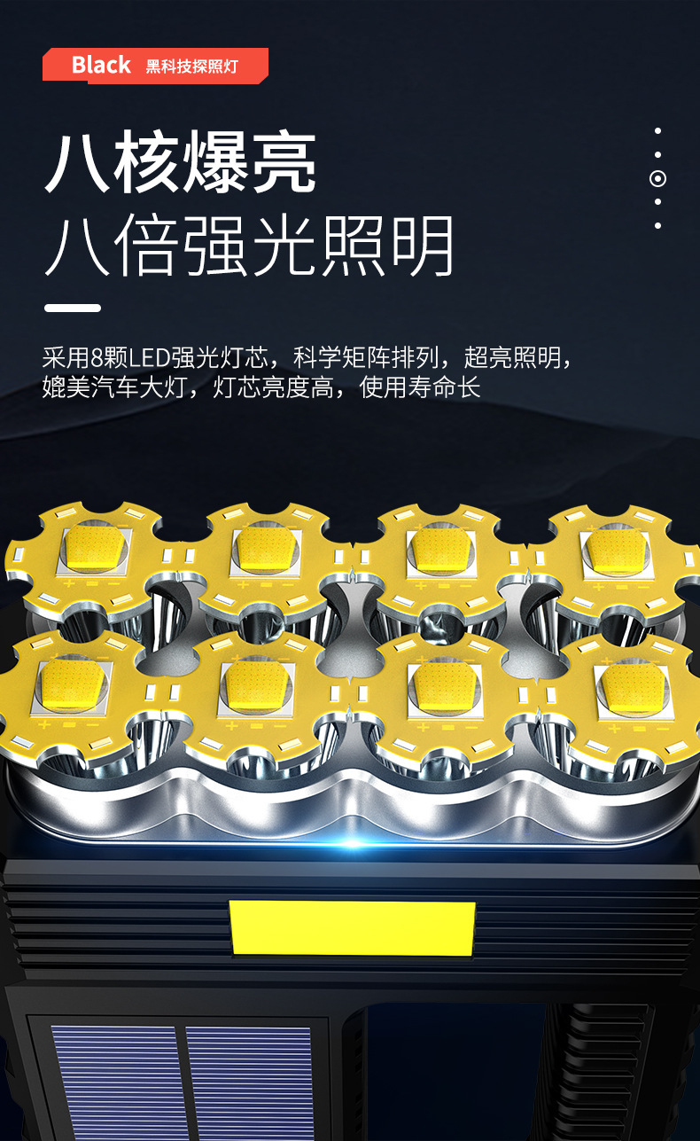 跨境8灯珠led多功能强光手电筒COB侧灯户外便携家用USB充电手电筒 pic 4