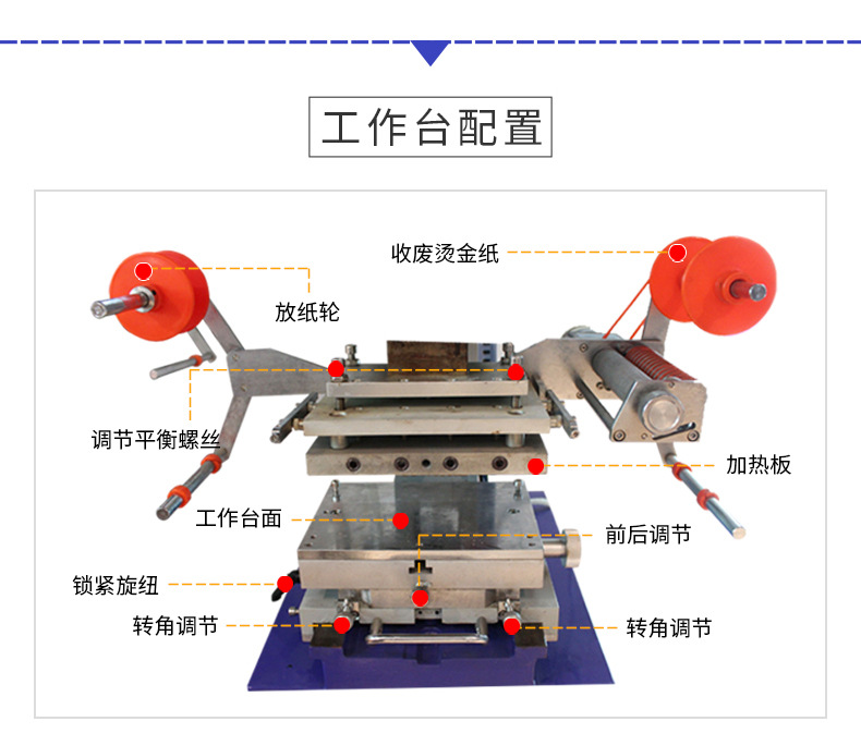 Zhongyong brand H195S microcomputer pneumatic flat and round dual-purpose hot stamping machine, creasing machine, hot stamping machine, business card hot stamping machine pic 12