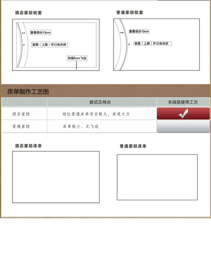 Shefan Hotel Supplies Pure cotton 40-count encrypted hotel four-piece set Satin strip bedding pic 14