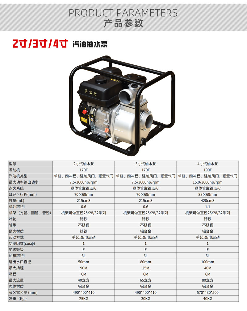 Gasoline engine water pump, fire rescue drainage, farmland irrigation 2/3/4/6/8-inch high-flow water pump pic 12