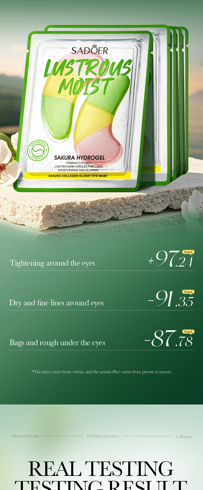 Full English SADOER Sakura Collagen Brightening Eye Mask Moisturizing Eye Mask Cross-border export wholesale Exclusive Export Exclusive export Export pic 3