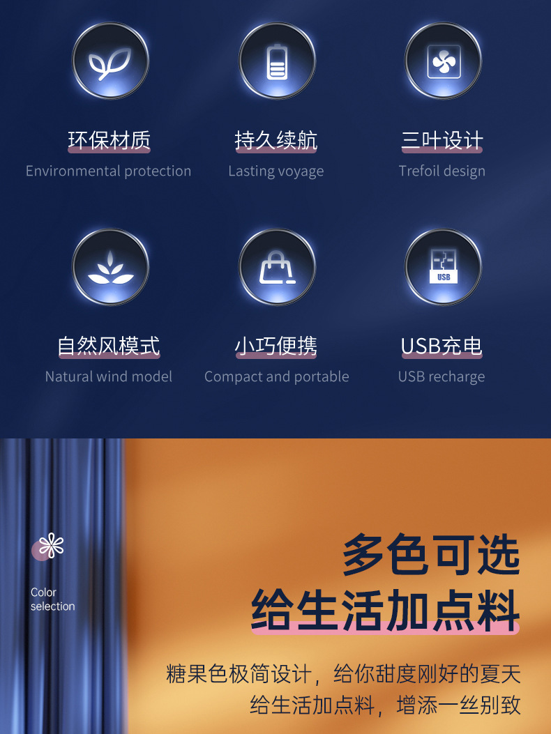 USB多功能夹扇宿舍便携可壁挂静音大风力办公室家用桌面台式风扇详情3