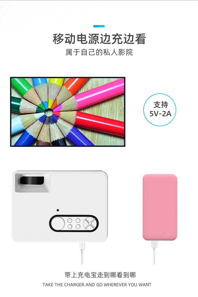 新款H90微型迷你投影仪家用LED便携式小型投影机高清1080P详情2
