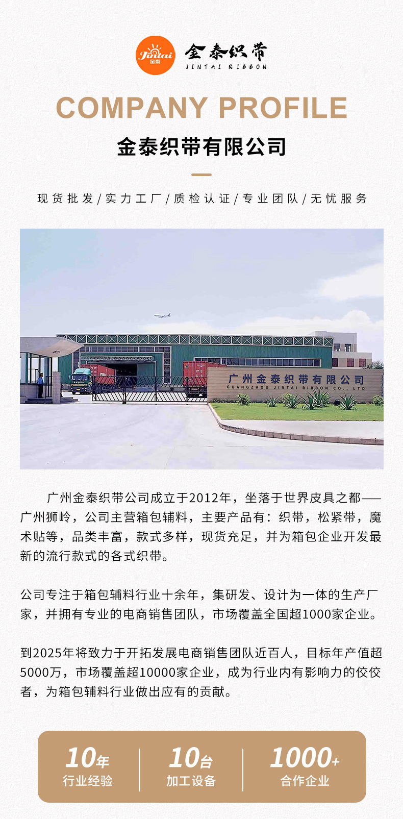 O1CN01MZSjco1I5E1GWG0s4_!!2214