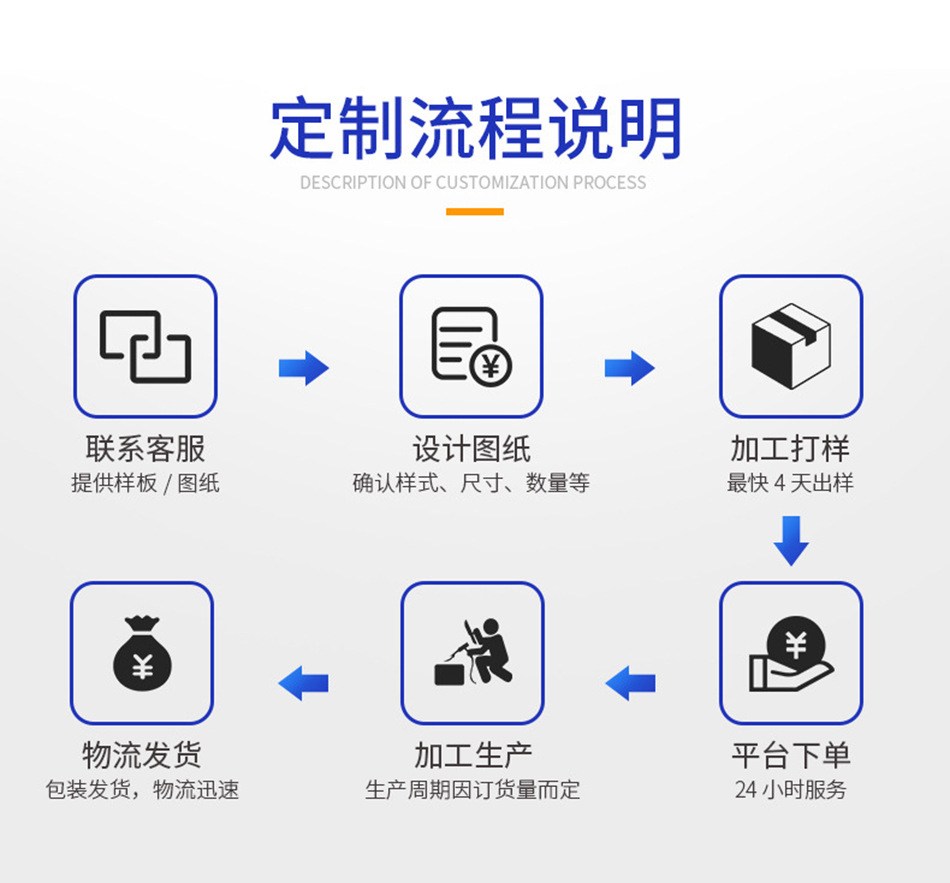 Wholesale of LED strip light aluminum material kits, led strip light shells, aluminum grooves, embedded hard light strip shell kits pic 19