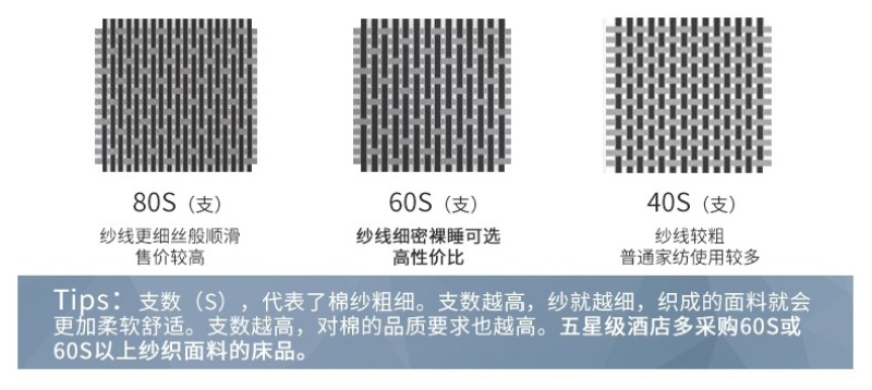 Five-star hotel faux goose down quilt core autumn and winter quilt, hotel faux down quilt soft, comfortable, thickened, warm, super light pic 18