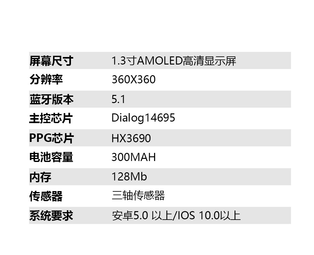 HM03户外运动智能手表手环1.3英寸GPS北斗定位心率血氧睡眠监测详情15