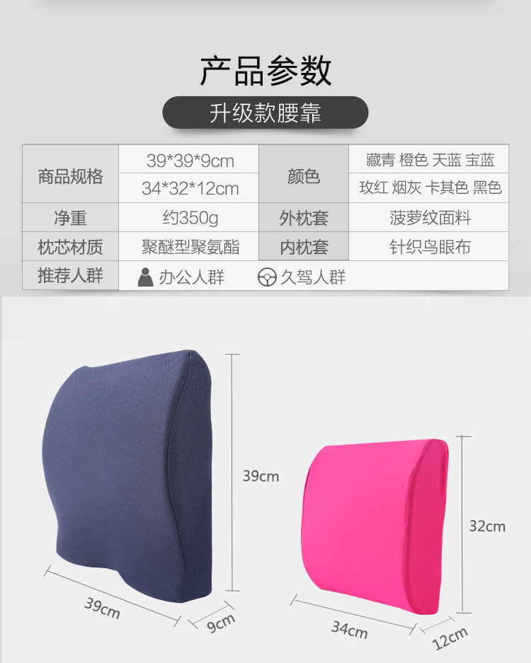 Lumbar cushion, breathable pillow, mesh fabric, dual-purpose lumbar cushion, seat cushion, office chair cushion pic 2