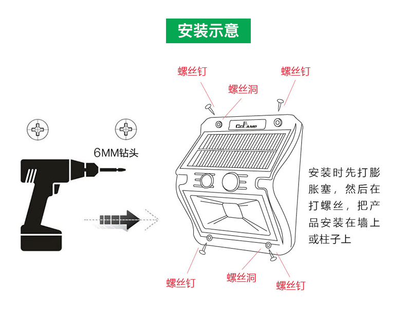 Solar sensor storefront lamp CL-108, photovoltaic power generation, electricity-free, villa outdoor wall lamp wholesale pic 9