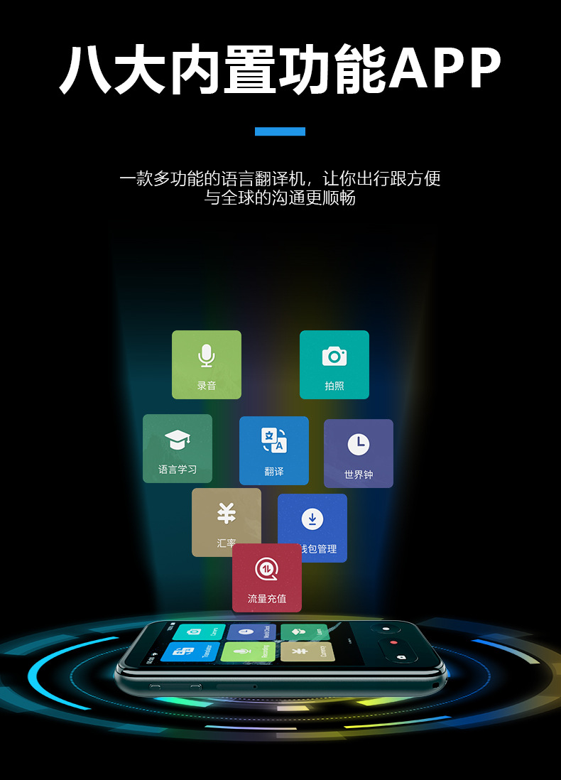 T7离线翻译器4G语音翻译机135种语言互译智能拍照翻译WiFi发射器详情14