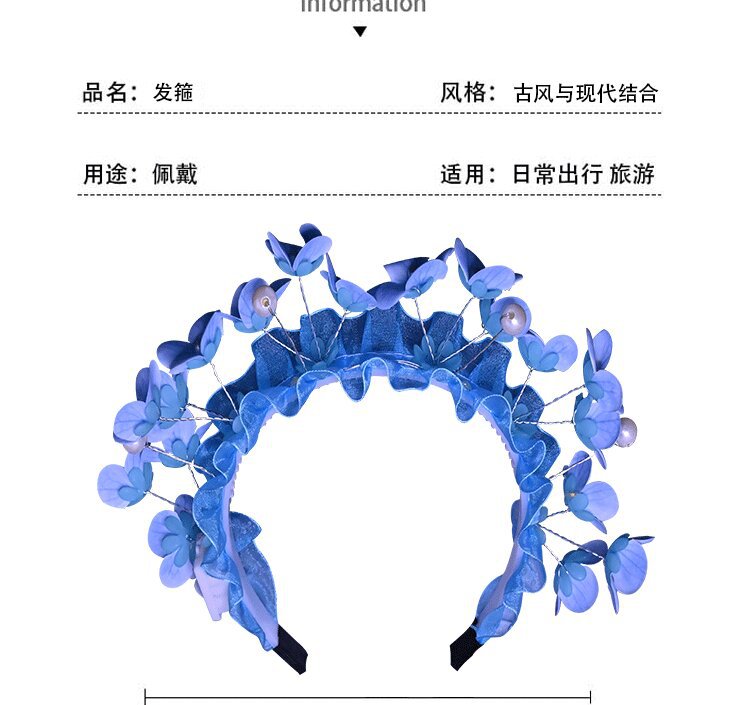 详情_03_proc