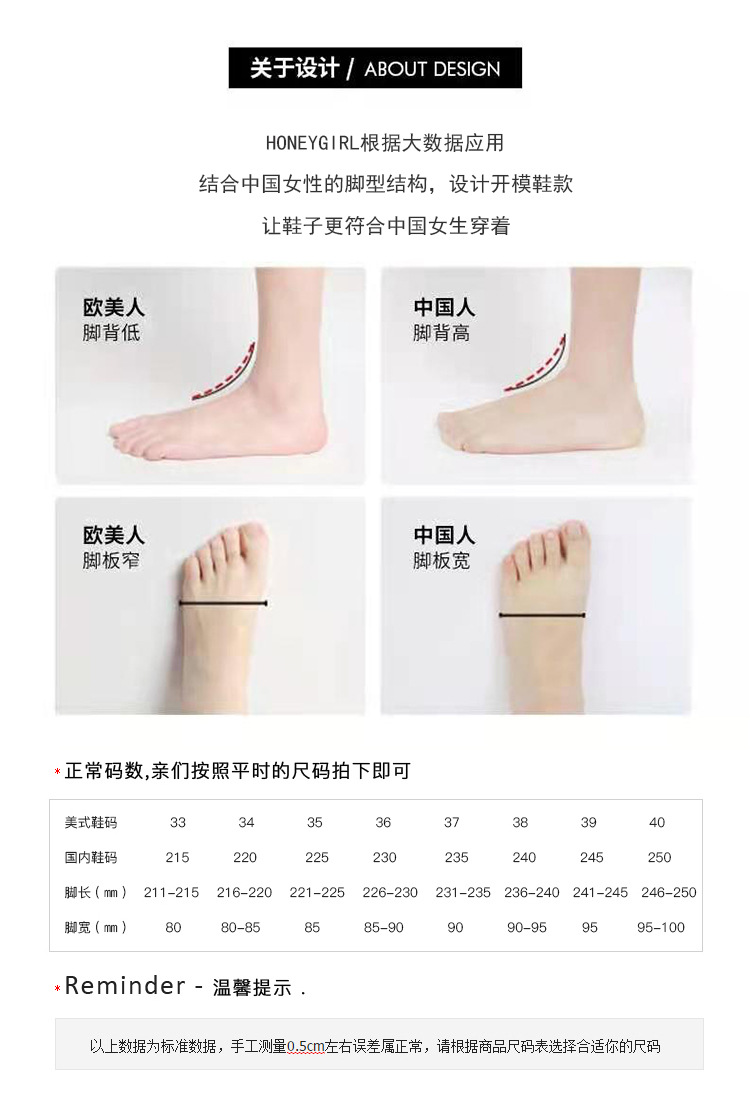 包头凉鞋女春季新款方头单鞋中粗跟气质法式高跟玛丽珍女鞋详情3
