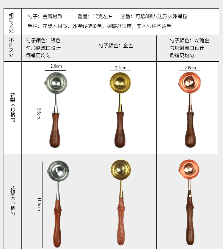 火漆勺 火漆蜡粒蜡条使用勺子火漆熔蜡用勺 火漆蜡印制作使用配件详情5