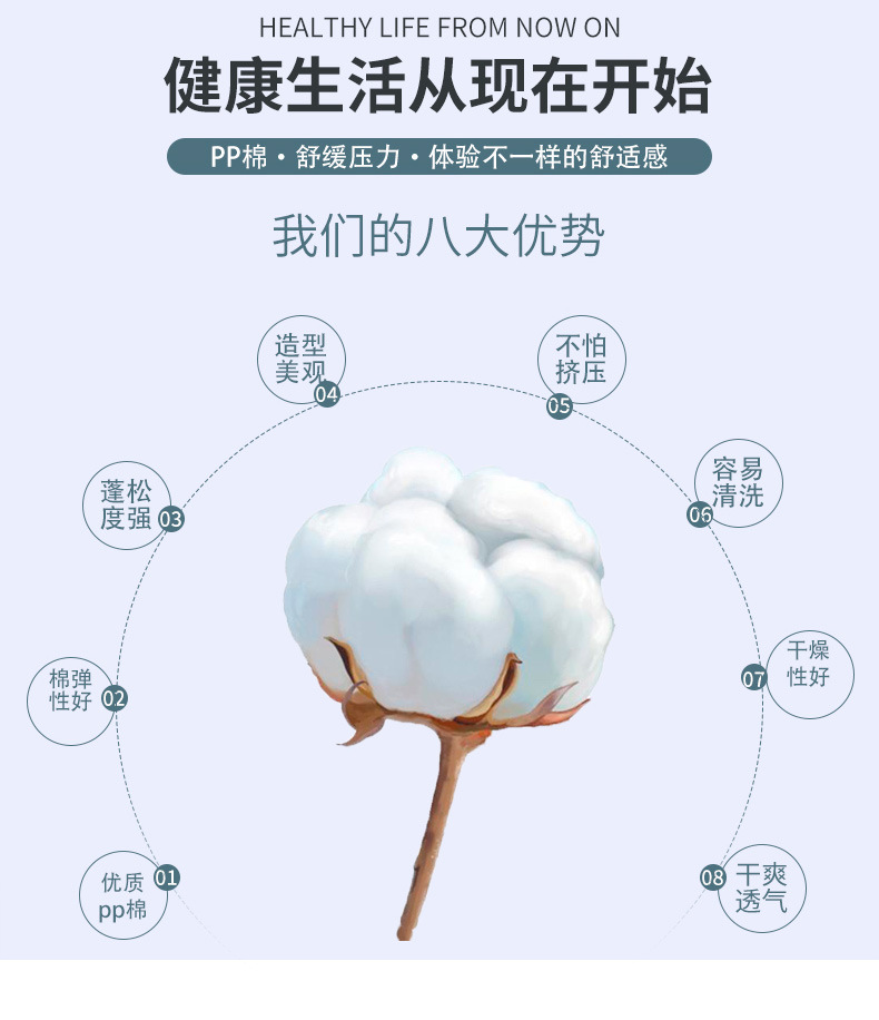 Wholesale of simple and modern solid-color multi-purpose cushions for the recreation house, multi-functional cushions for posture correction, headrests, foot pillows, waist pillows and backrests pic 9