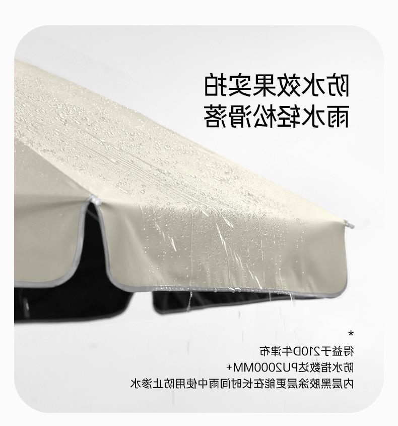 摆摊专用雨伞遮阳伞太阳伞大型大伞户外庭院商用广告伞三轮车室外详情12