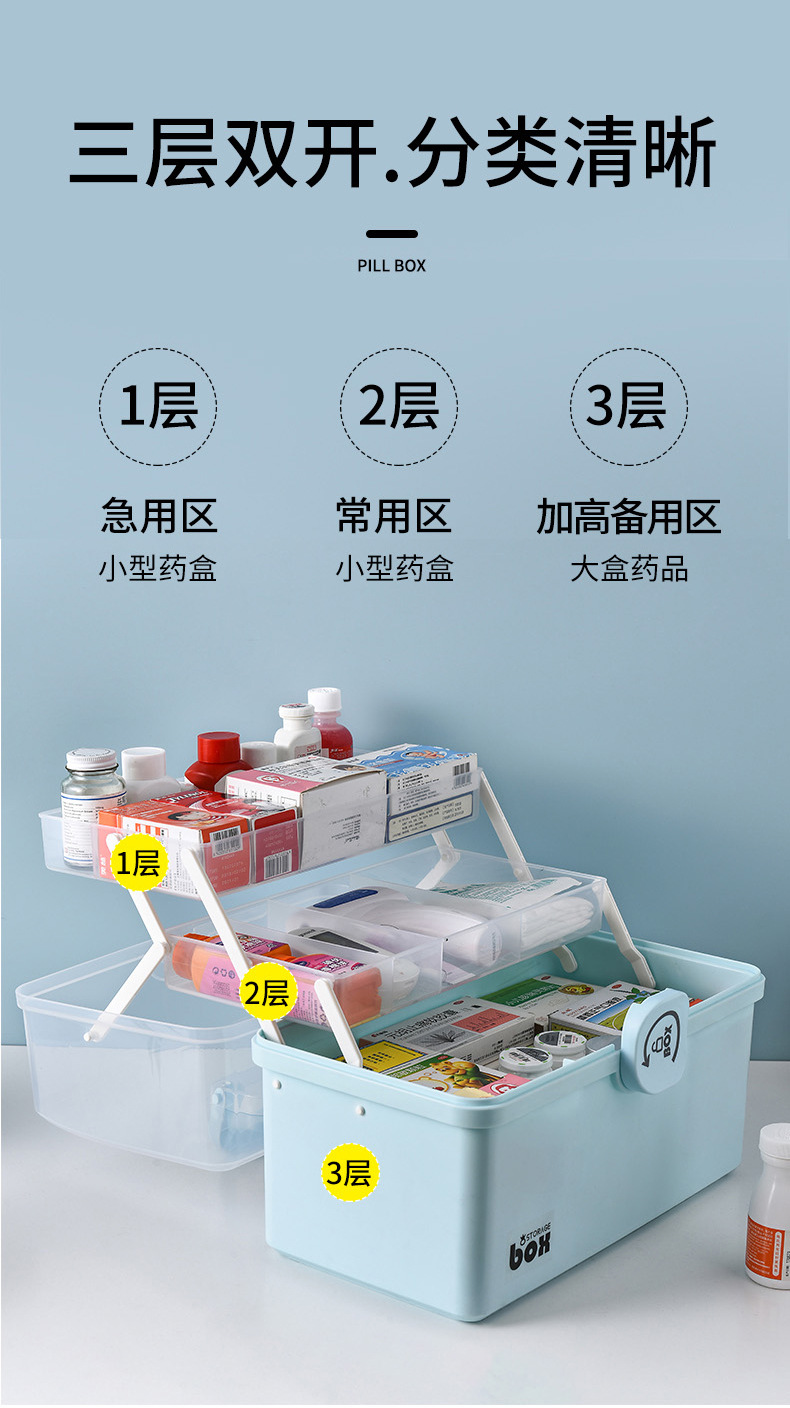 X127-8225 Household multi-layer medicine box, portable first aid medical large storage, household tools customizable LOG pic 4
