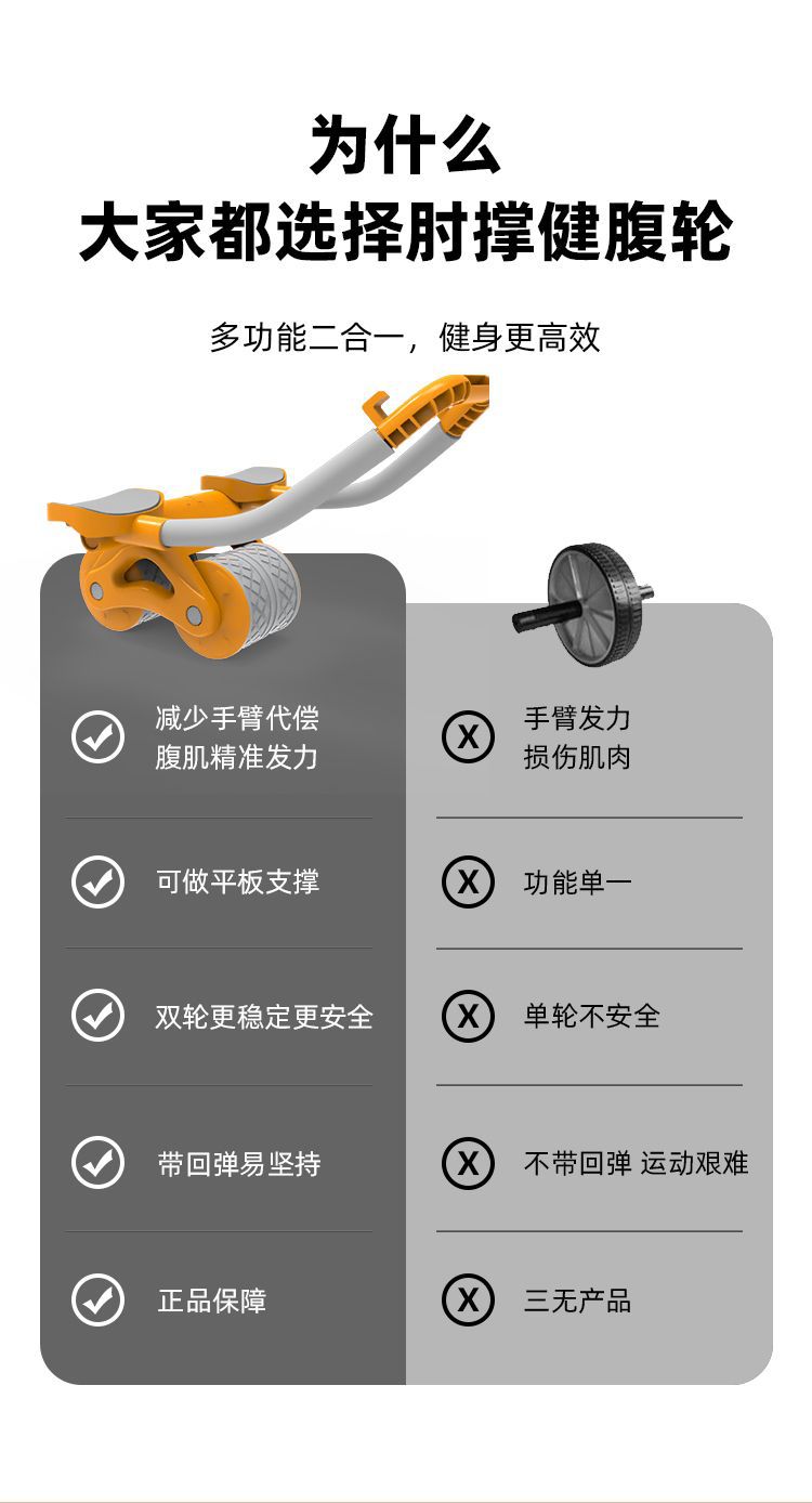 自动回弹健腹轮运动练腹肌神器收腹卷腹男女家用肘撑滚轮健身器材详情3