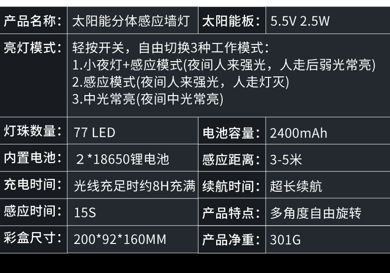 新款仿真监控太阳能灯室外庭院壁灯人体感应灯遥控假监控摄像头灯详情10