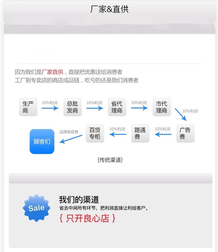 秋季薄款正肩白色T恤棉短袖宽松大码百搭内搭休闲通勤上衣INS女详情12