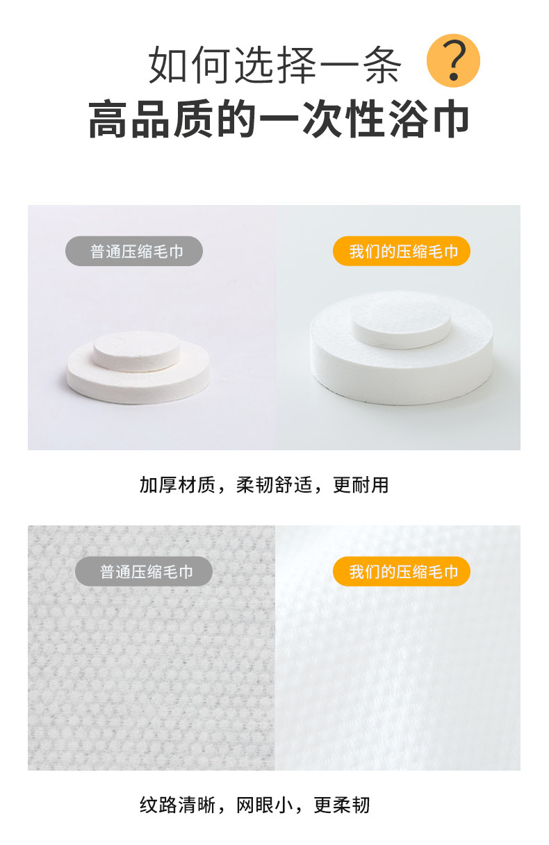 一次性压缩毛巾再三遇见你厂家大量批发便携散装干湿两用压缩面巾详情21