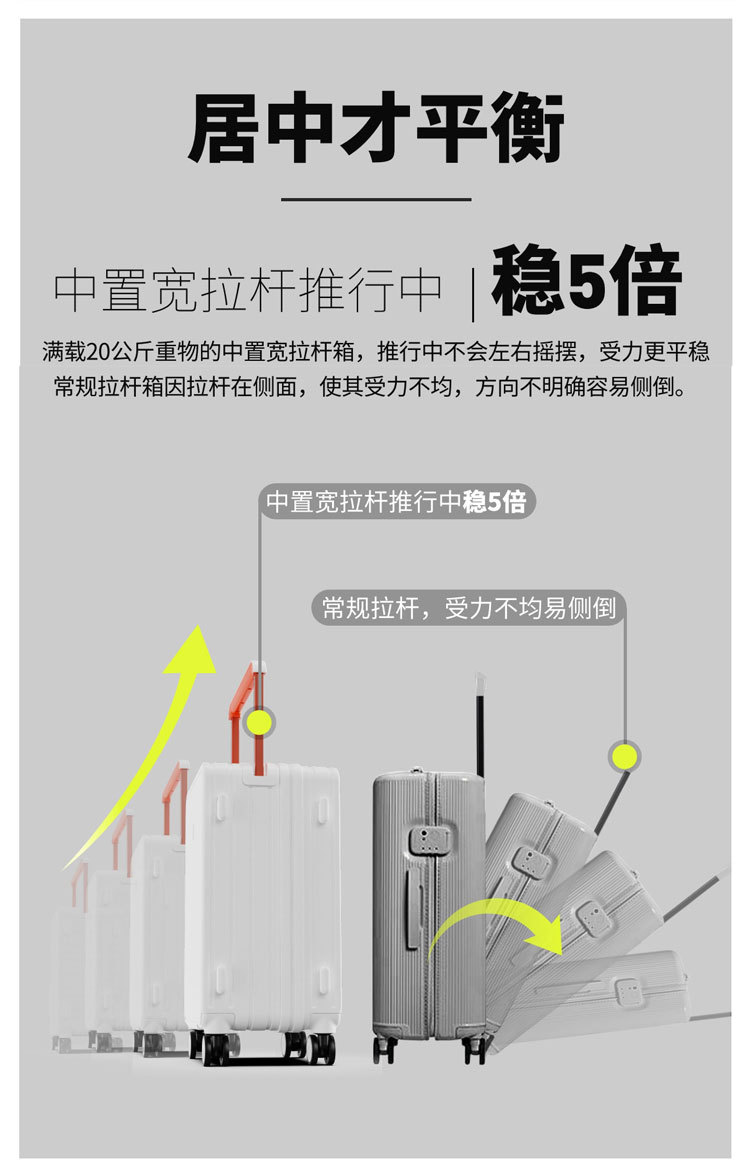 大容量宽拉杆箱时尚商务出差20寸登机箱万向轮静音行李箱USB充电详情6