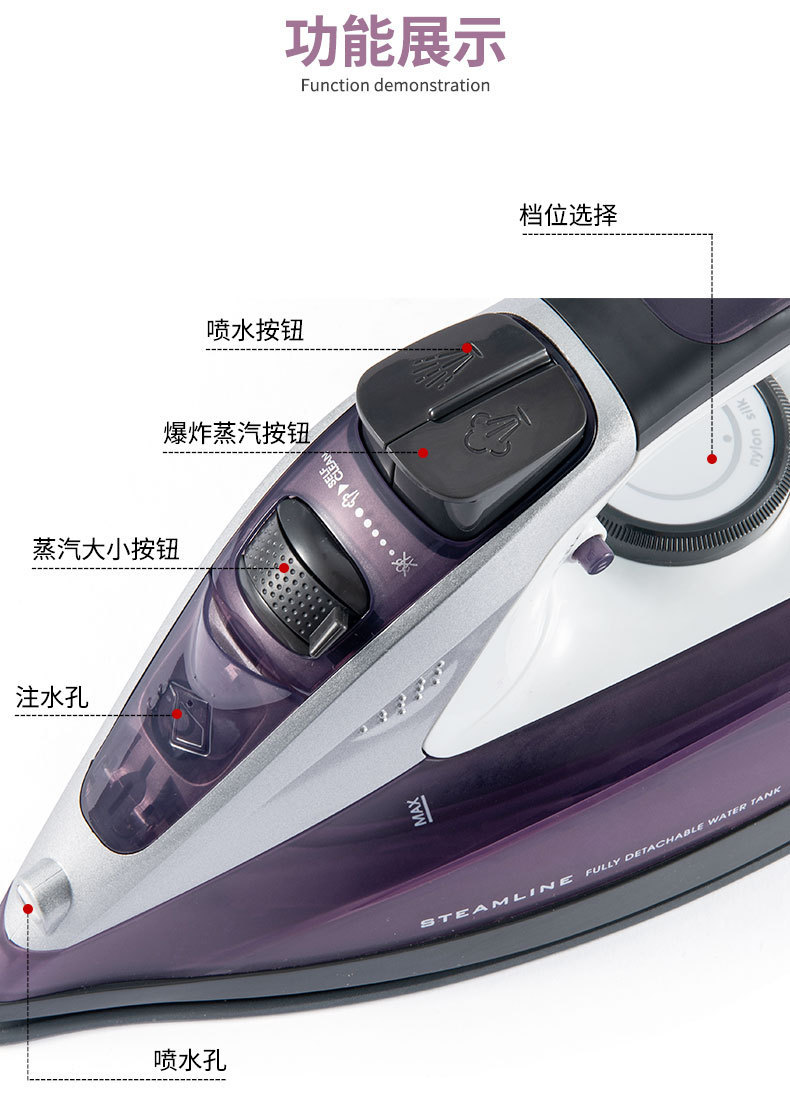 Cross-border SOKANY2078 electric iron, household handheld dormitory steam spray electric iron, ironing machine for smoothing clothes pic 7