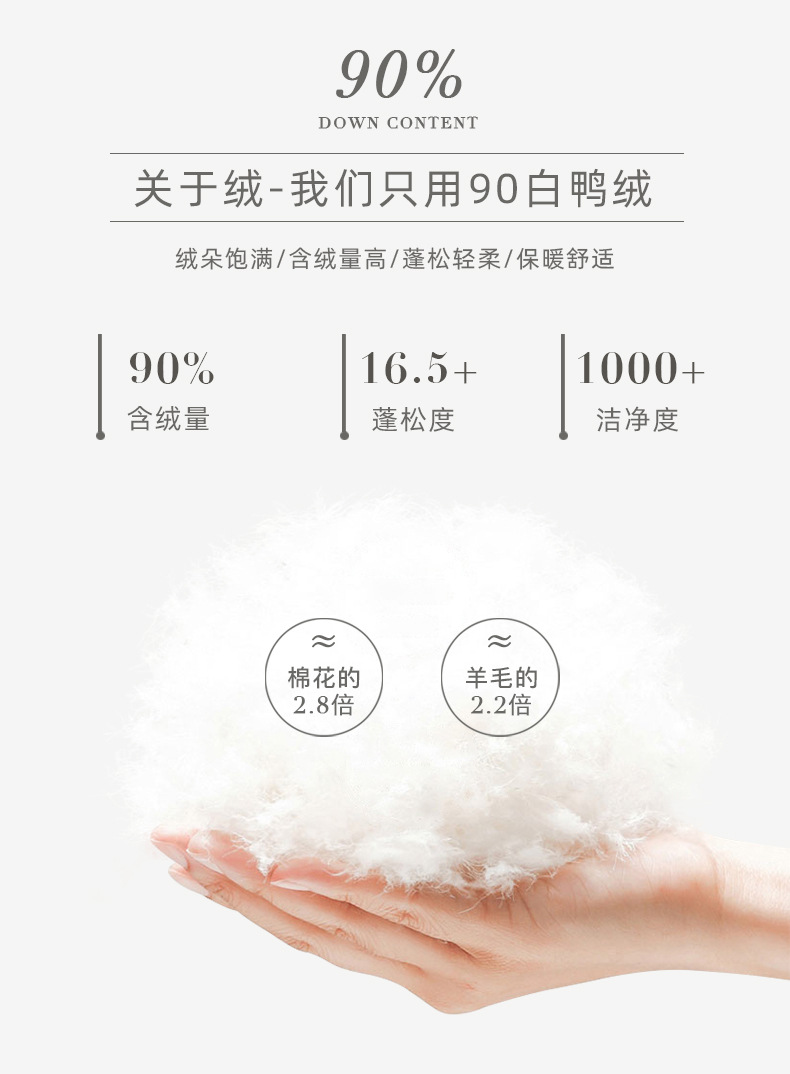 Qumeng DT CLASSIC Retro patchwork fake two-piece denim down jacket for women, 90 white duck down winter coat for women pic 3