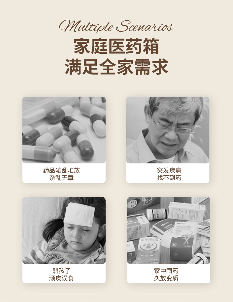 厂家现货家用手提医药箱带隔层急救药箱医院药房出诊多功能收纳箱详情9