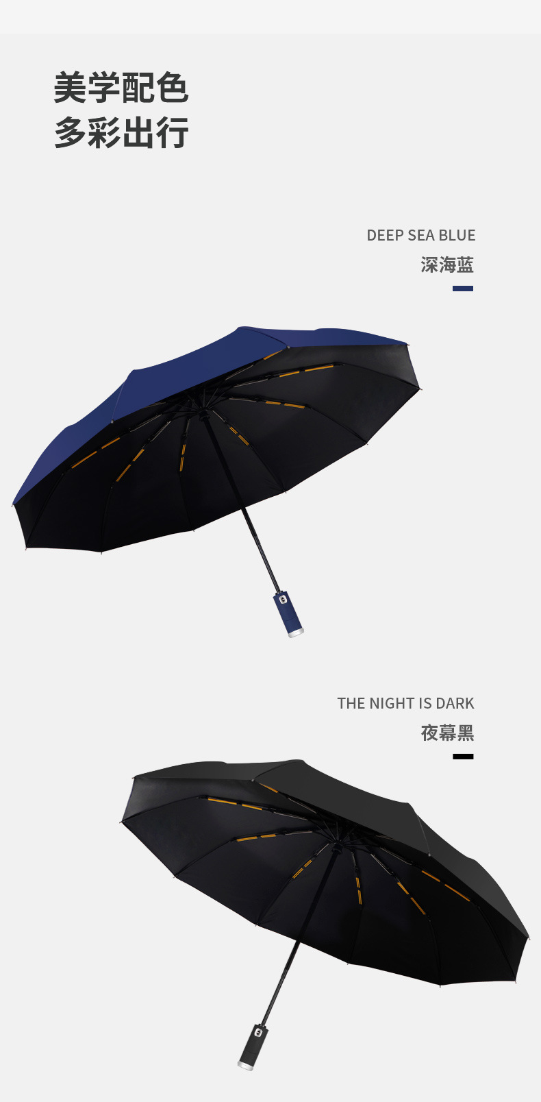 Wholesale in large quantities of cross-border fully automatic umbrellas with logo printing, black rubber sun protection umbrellas, three-fold camping portable folding umbrellas pic 12