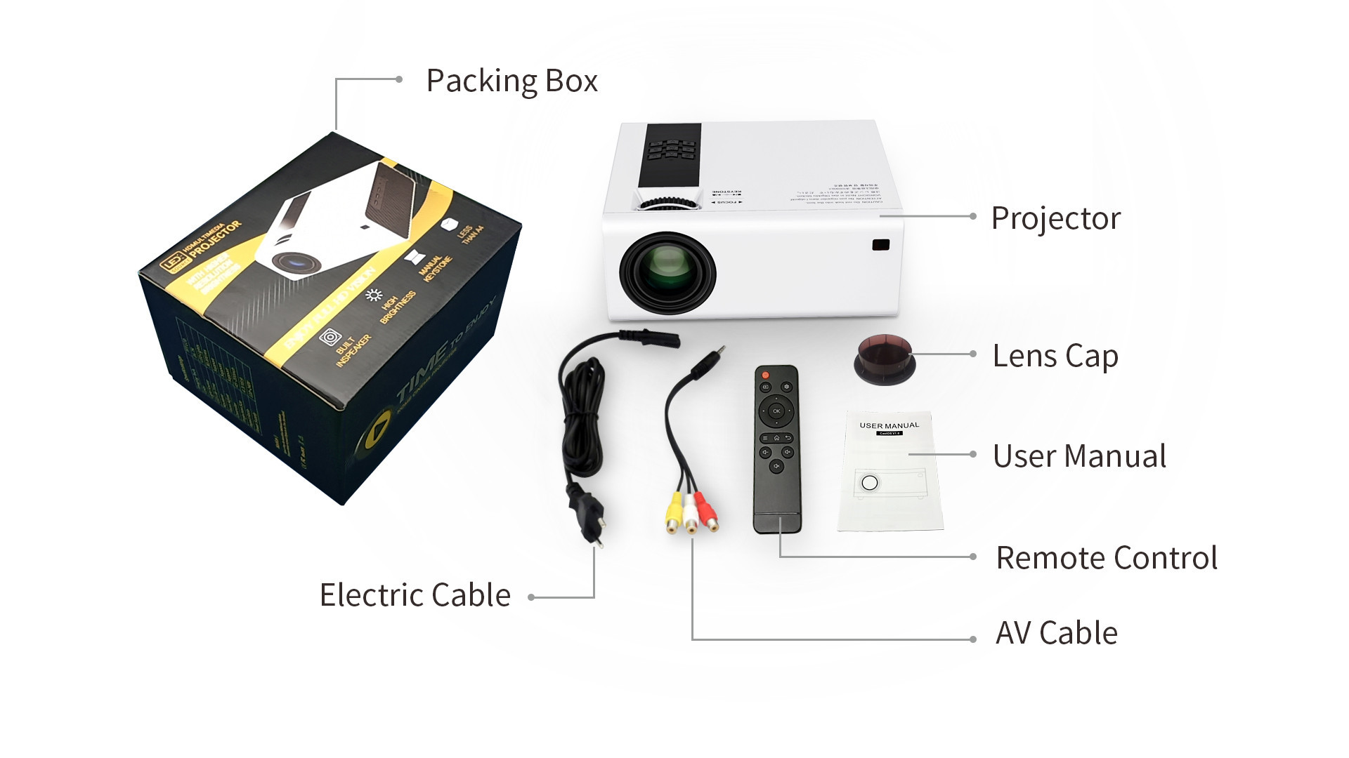 JAVAID新品跨境Y6家用高清投影仪迷你微型便携式LED家庭手机投影机详情18