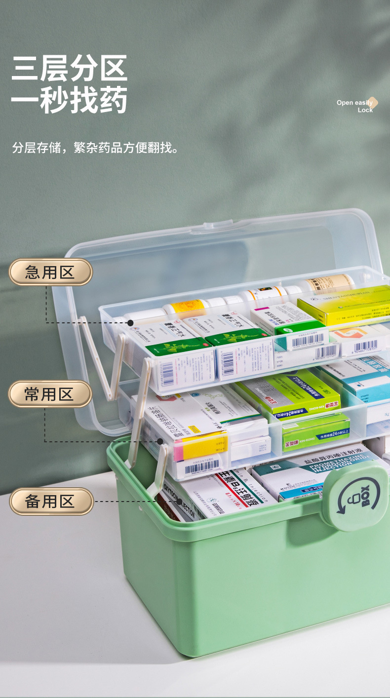 Medicine box, household medicine storage box, medical box, large-capacity household medicine box, medical emergency large first aid box pic 4