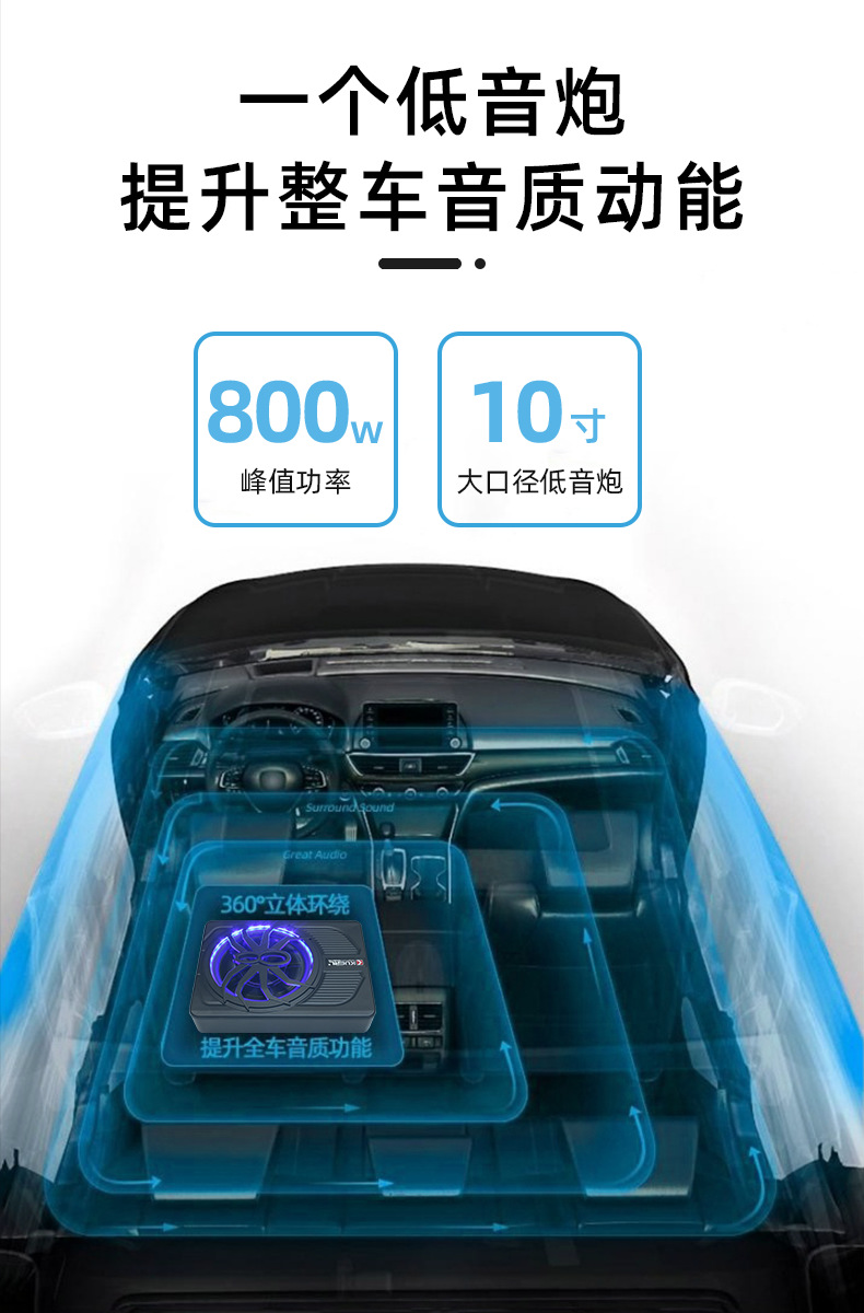 厂家批发车载音响改装蜘蛛带灯款10寸大功率有源汽车超薄低音炮详情5