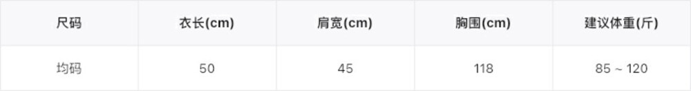 THE LEMON柠檬绿茶设计感宽松显瘦休闲ins假两件格纹衬衫女秋季详情1