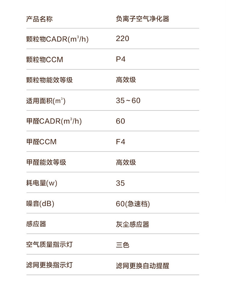 Household air purifier UV ultraviolet sterilization, indoor formaldehyde and odor removal, cross-border English negative ion purifier pic 20