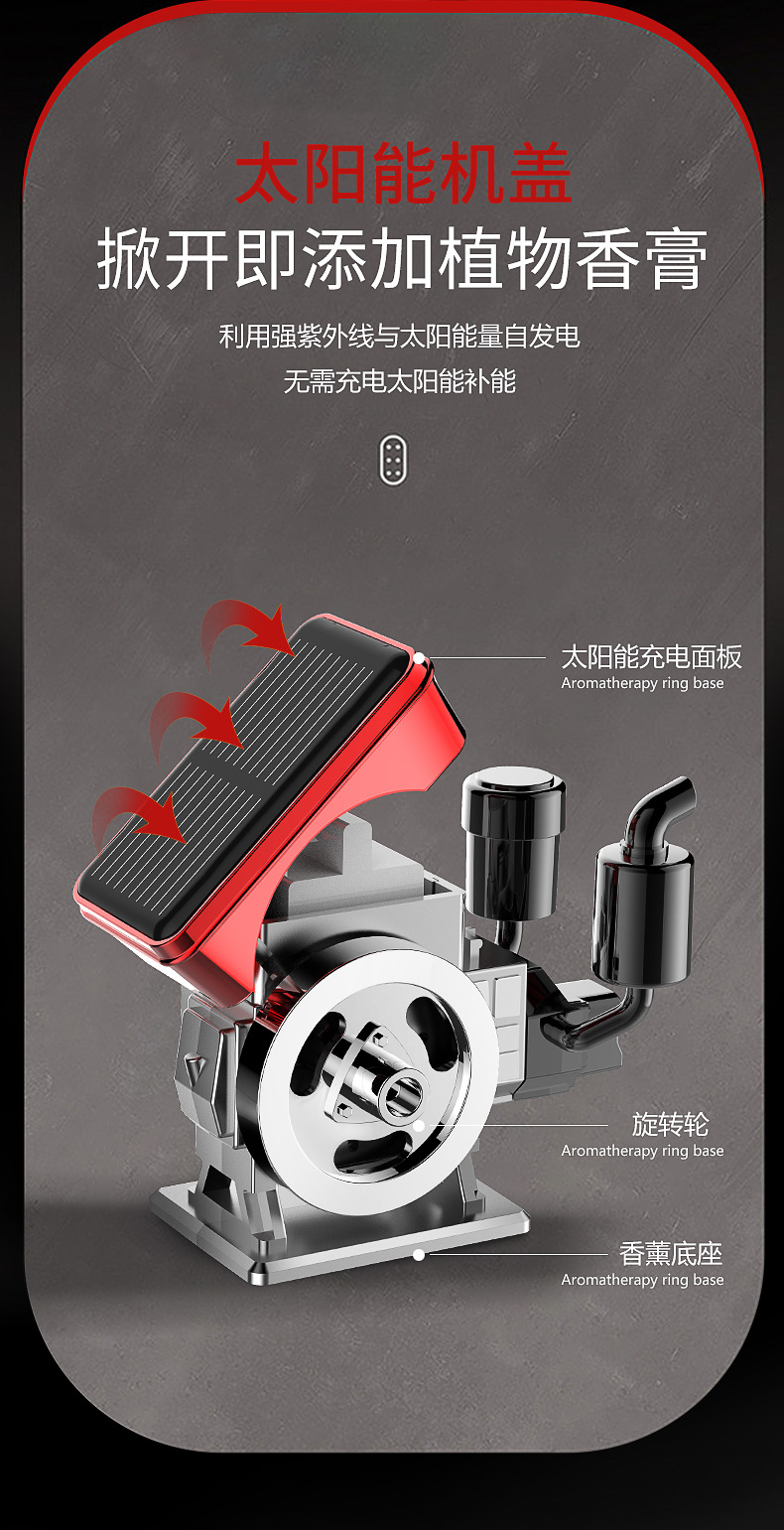 跨境 汽车香薰车载香水太阳能摆件车用清新香氛车载香薰持久留香详情5