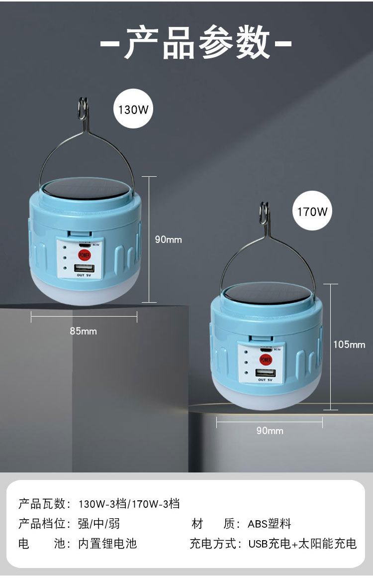 Wholesale of led solar emergency bulbs, outdoor street stalls, night markets, camping lamps, multi-functional wireless lighting bulbs pic 2