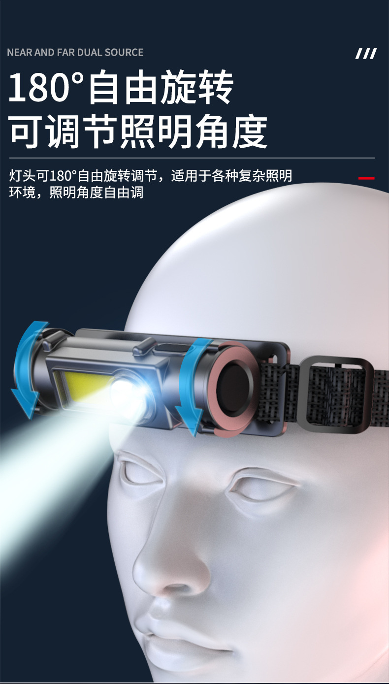 外贸 磁铁工作灯LED头灯户外cob充电头戴灯 钓鱼灯 强光夜钓头灯 pic 18