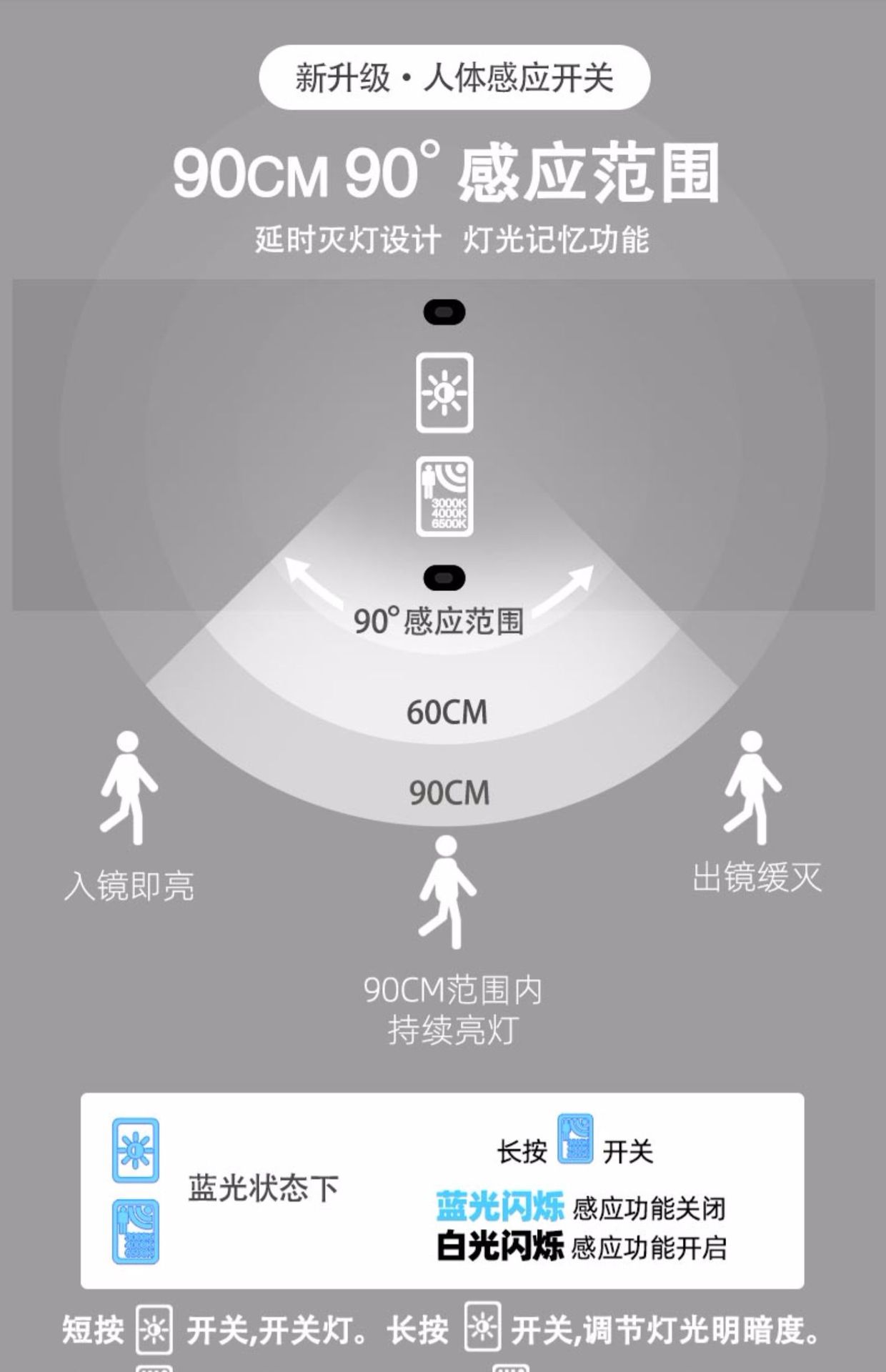 现代智能试衣镜led更衣镜带灯壁挂镜子贴墙全身穿衣镜玄关镜批发详情4