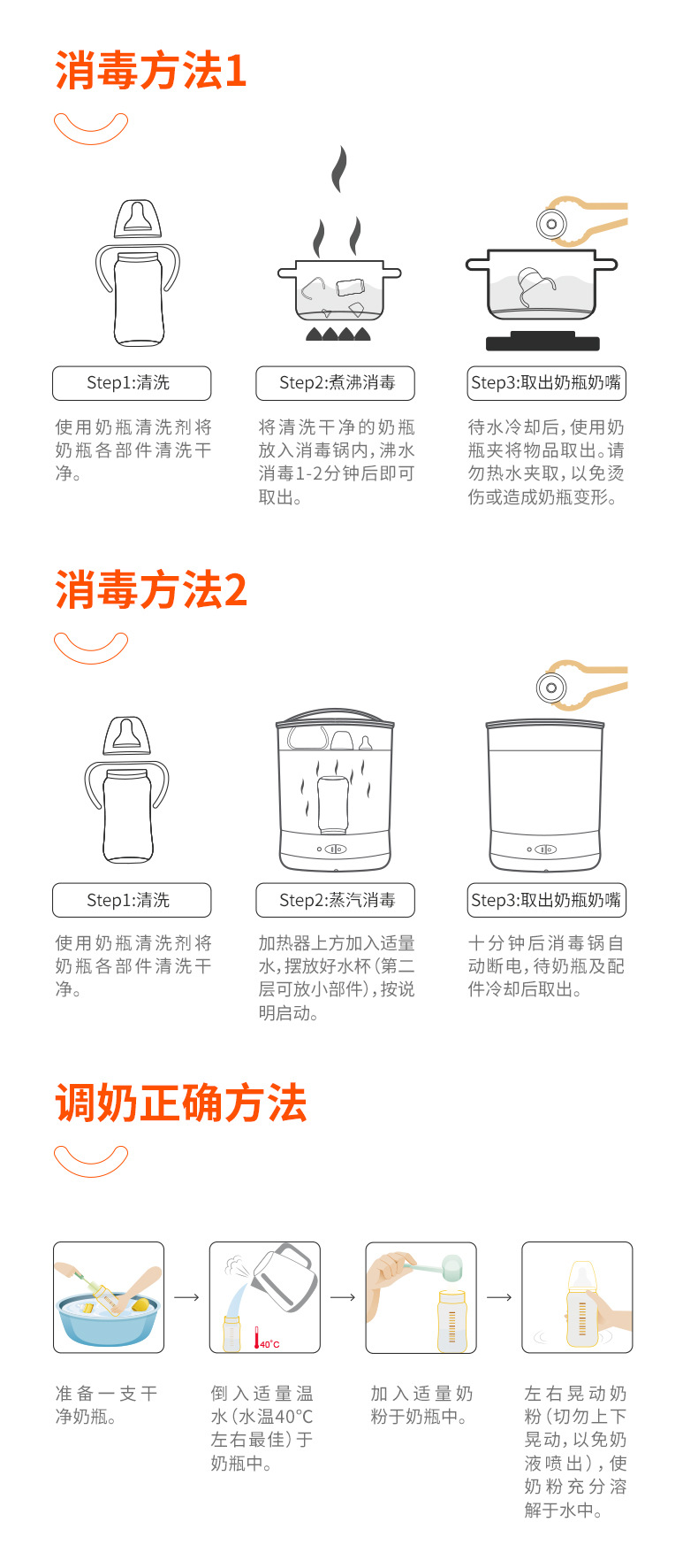 爱得利宽口径PPSU新生儿奶瓶初生型160ml240ml塑料耐摔宝宝奶瓶详情8