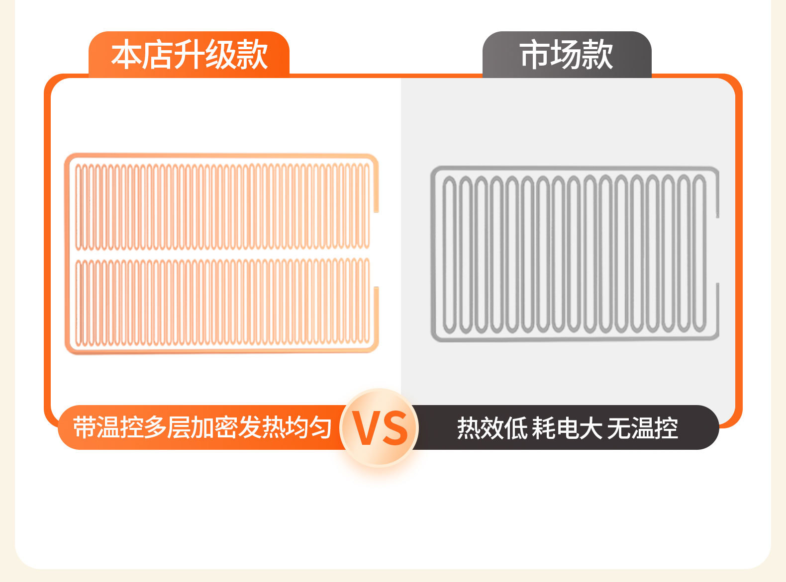 新款智能保温暖菜板 家用多功能暖菜垫 餐桌加热垫 巧克力色 厂家直销跨境批发详情5