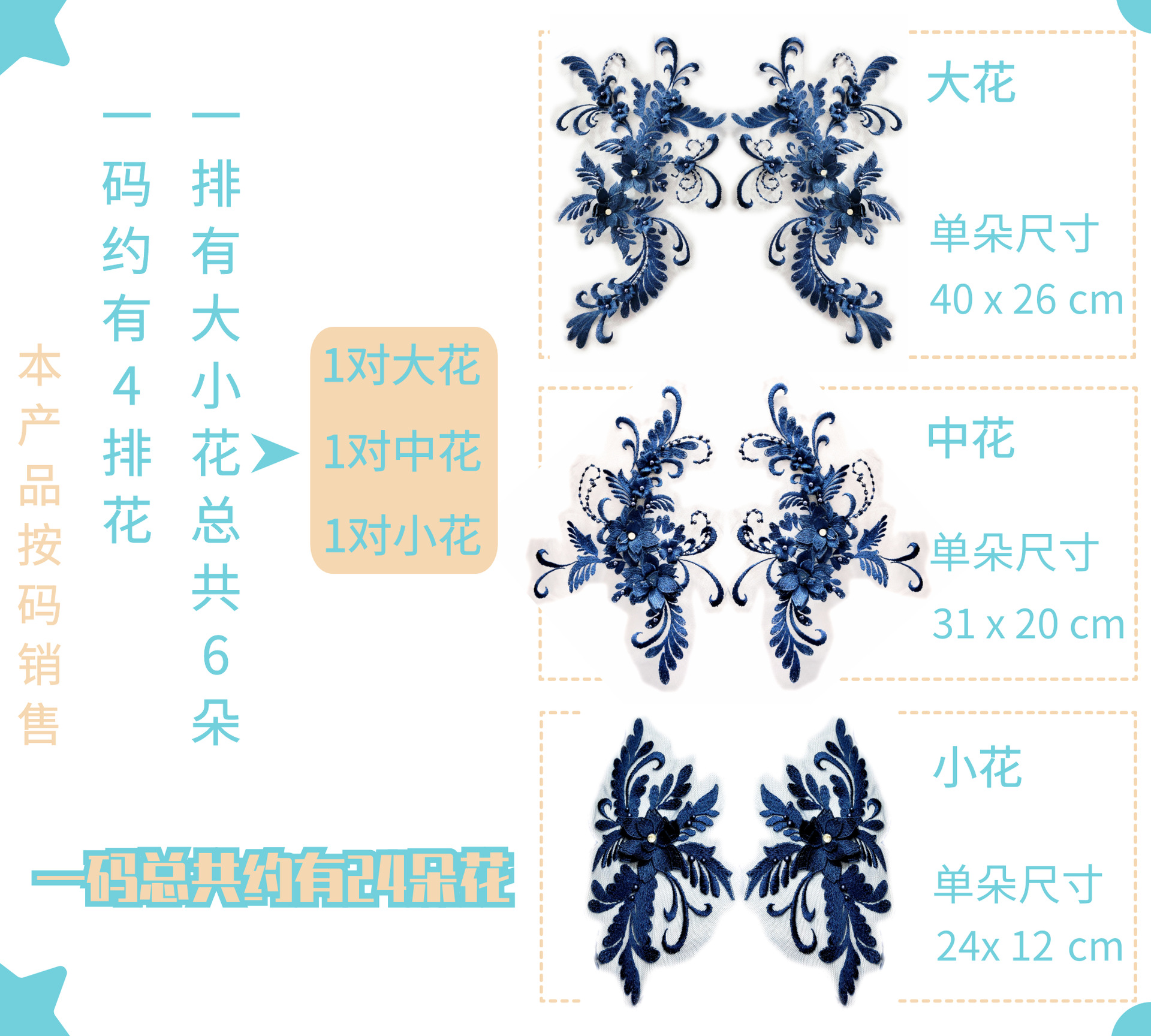 网纱钉珠电脑立体绣花diy晚礼服童装婚纱服装辅料刺绣贴花详情13